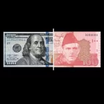 Currency Exchange in Lahore
