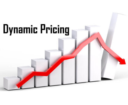 Dynamic pricing software