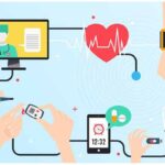 mHealth Solutions Market Size, Share, Growth Report 2030