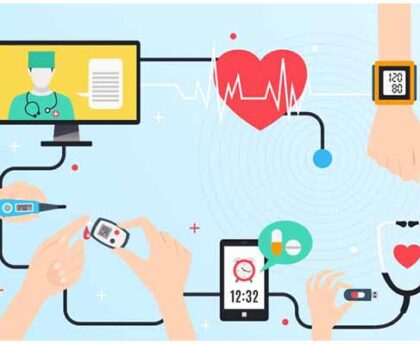mHealth Solutions Market Size, Share, Growth Report 2030